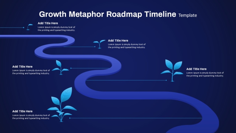 Roadmap Slides Template