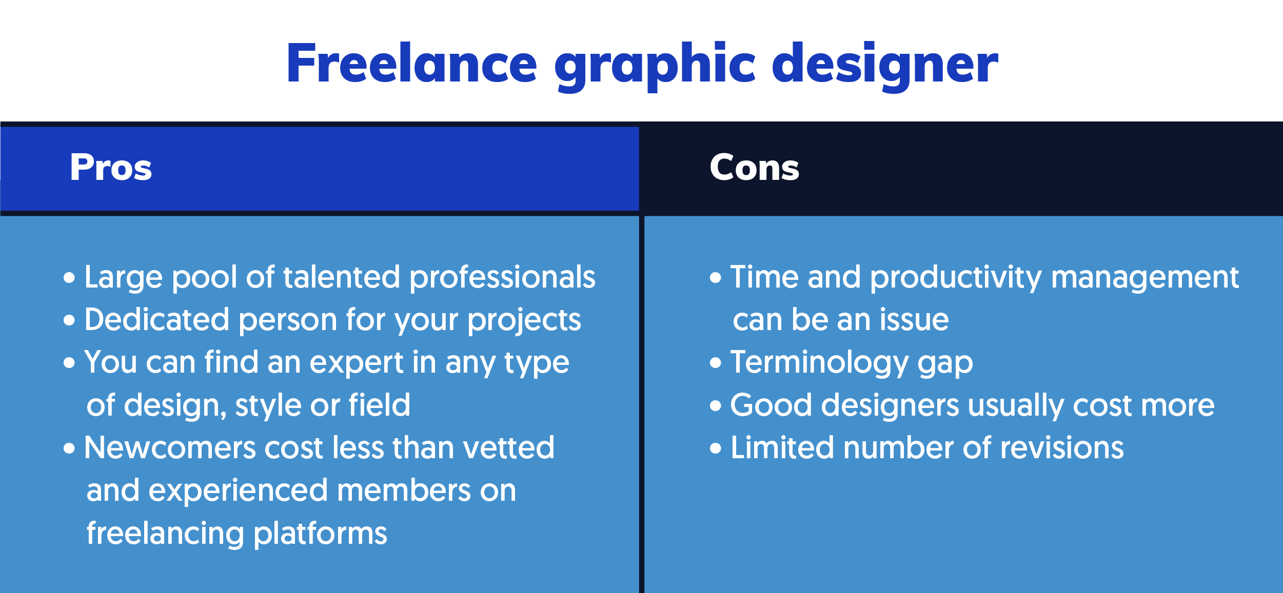 LA21.62_Table_table 7 copy 4.png