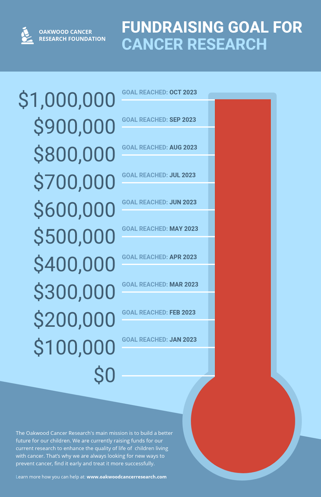 nonprofit infographic 3.png